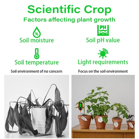 GreenCheck – Digital Soil Moisture Meter