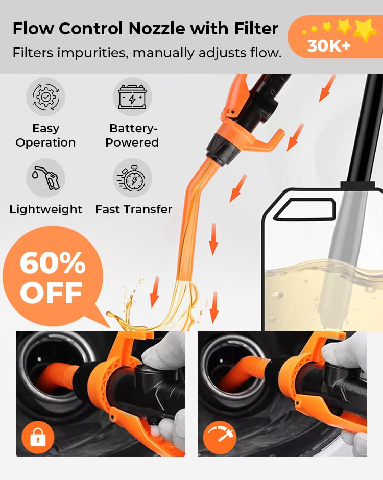 TurboPump – Rechargeable Portable Battery Air Compressor