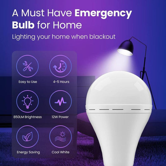 GlowGuard – Rechargeable Emergency Bulb