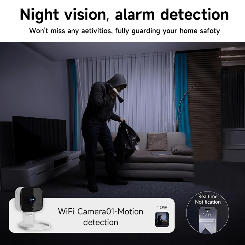 WatchGuard – Quick Setup Security Camera