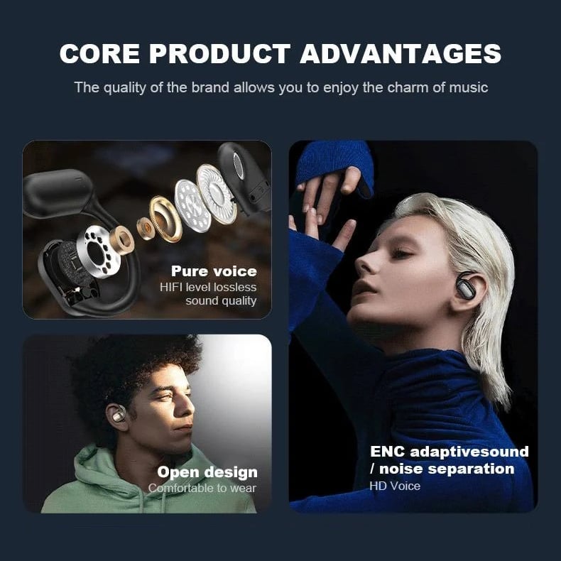AeroWave – Bluetooth 5.4 Open Ear Waterproof Earbuds