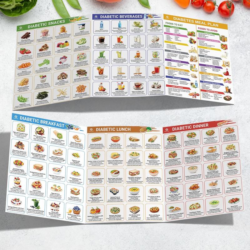 SugarSync – Everyday Diabetes Meal Manual