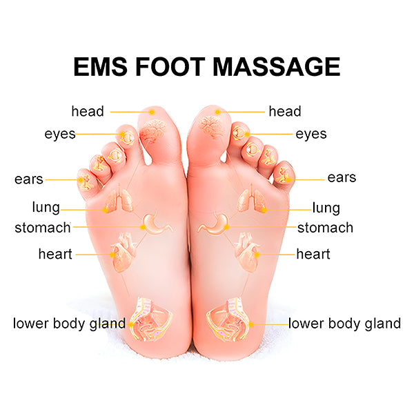 RelaxFeet – EMS Footpad Massager
