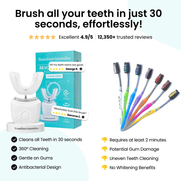 BrightSmile – Rechargeable Electric Whitening Brush