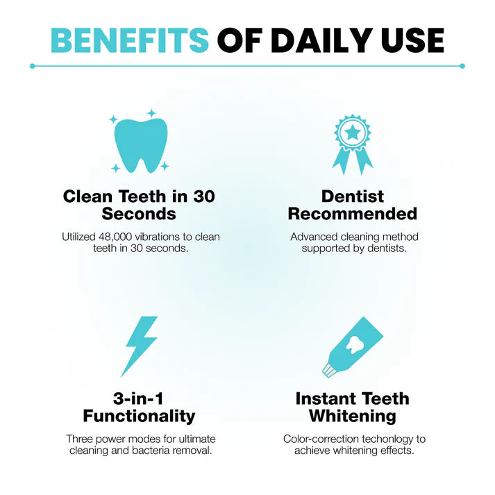 BrightSmile – Rechargeable Electric Whitening Brush