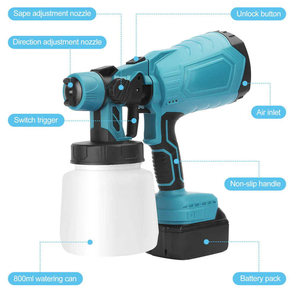 PowerCoat – Wireless Paint Sprayer
