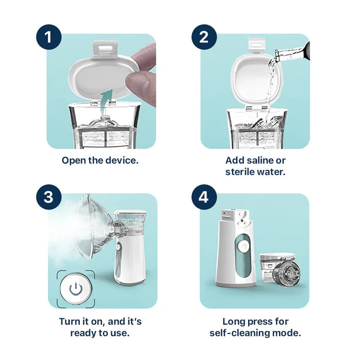 LungMate – Travel-Friendly Nebulizer Device
