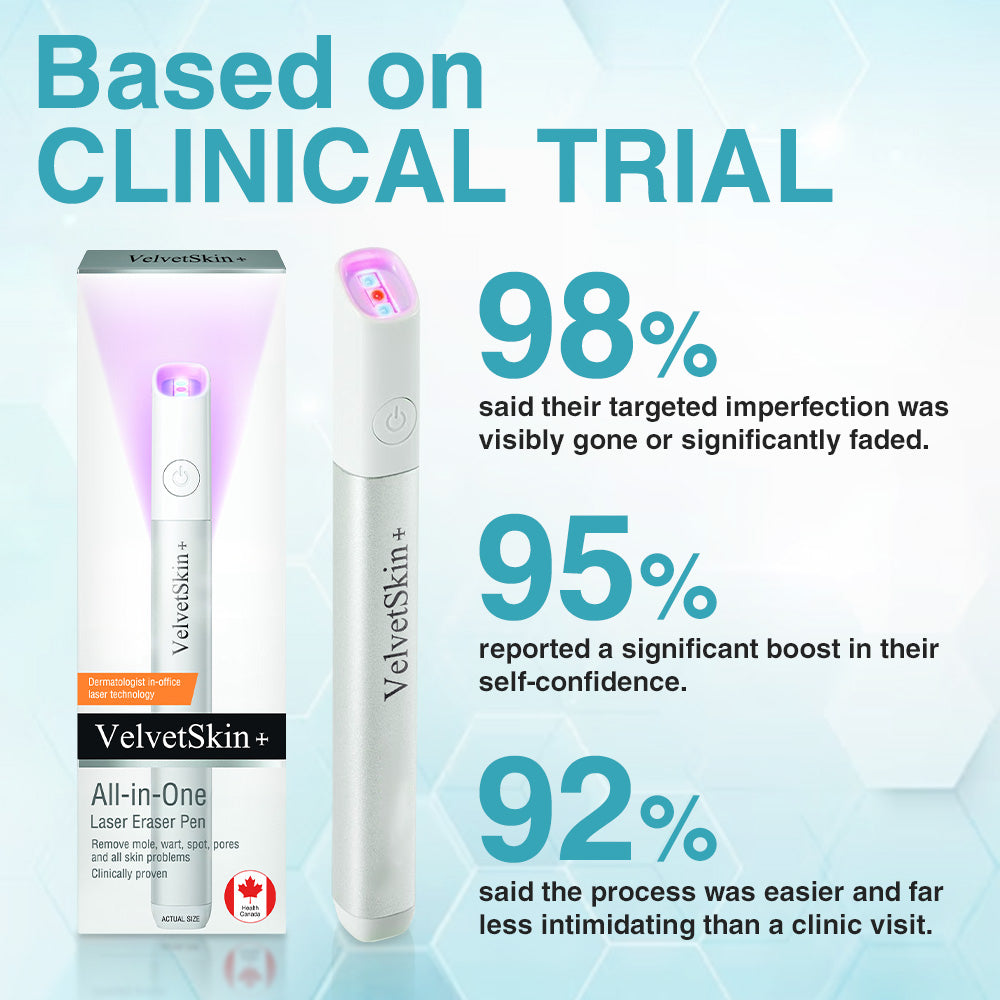 ✨VelvetSkin+™ All-in-One CO₂ Laser Eraser Pen | Removes Moles, Warts, Skin Flaws & Pigmentation