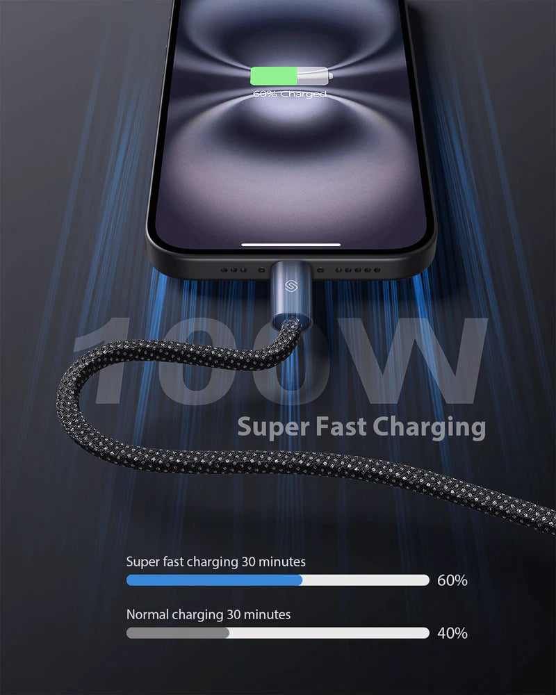 SnapLink – Magnetic Anti Tangle Cable