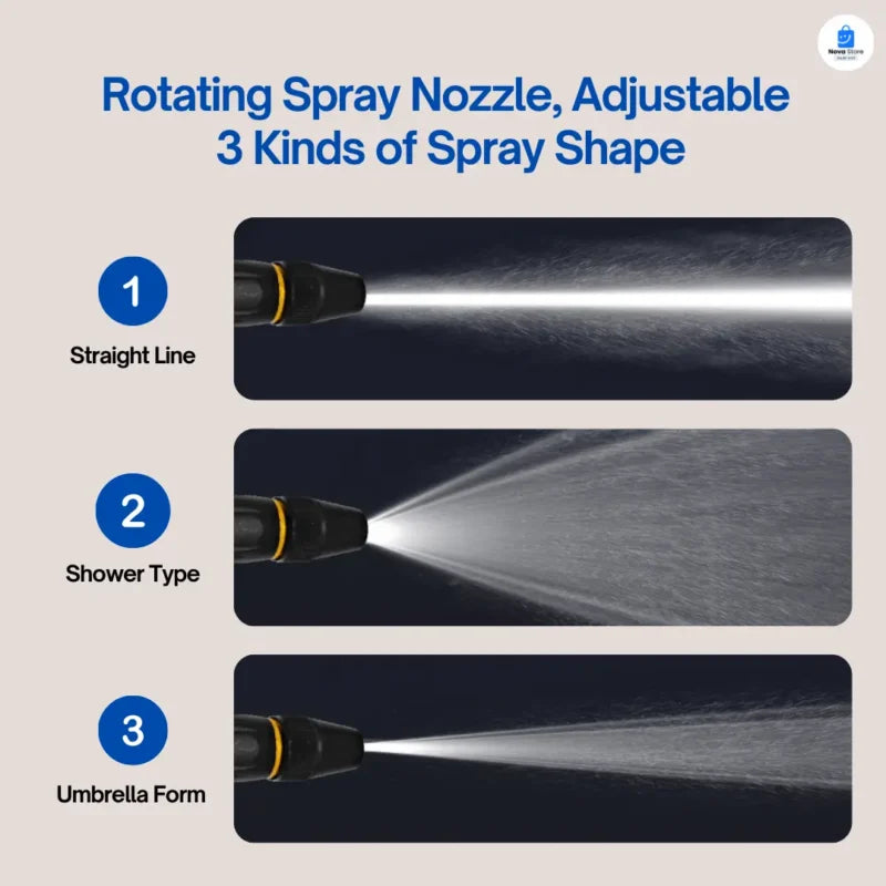 TurboSpray - Blast Away Dirt Instantly