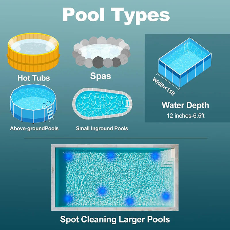 HydroClean – Rechargeable Pool Cleaner Pro