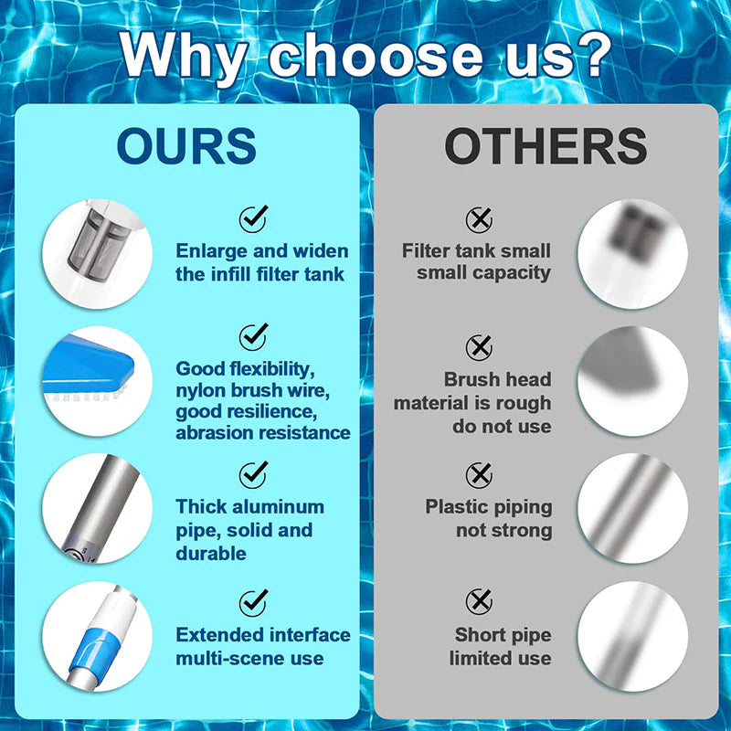 HydroClean – Rechargeable Pool Cleaner Pro