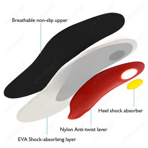 FlexiArch – Slim Orthotic Cushion Insoles