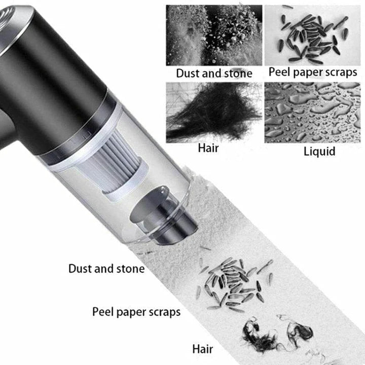 PowerSuction – Smart Multi-Surface Vacuum