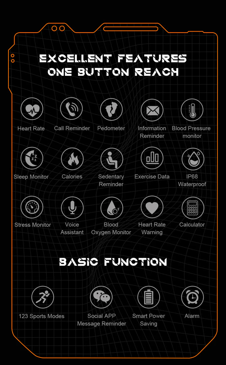 TitanEdge – Indestructible Smartwatch Beast