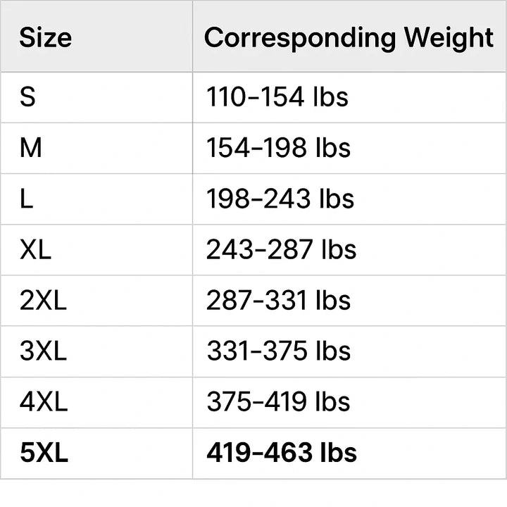 VitalEdge – Strength & Confidence Energy Support