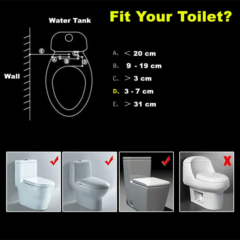 FlushEdge – Ultra Thin Smart Toilet Flusher