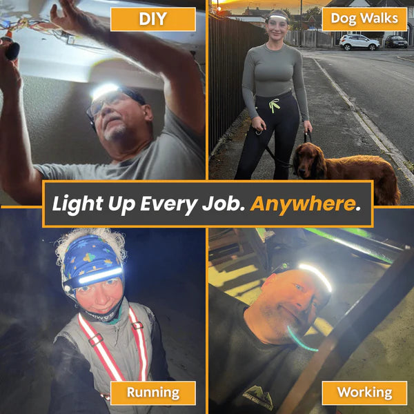 LumiBeam – Ultra-Bright LED Headlamp