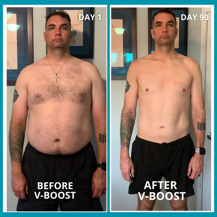 VitalEdge – Strength & Confidence Energy Support