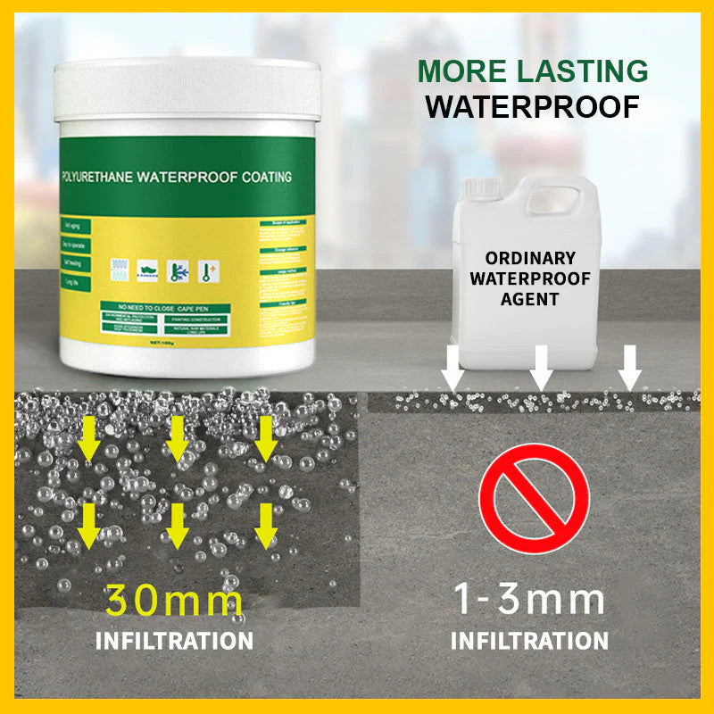 Leak Repair Pro – Multifunctional Transparent Waterproof Coating Agent