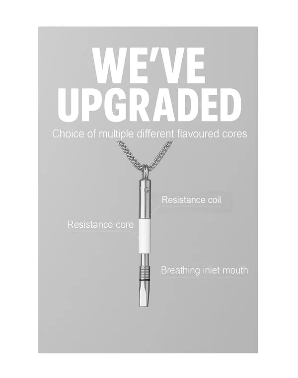 RespiraFit – Breathing Resistance Training Necklace