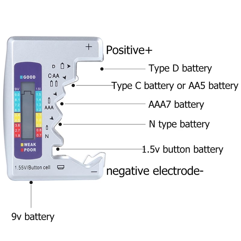PowerCheck – Easy Battery Tester