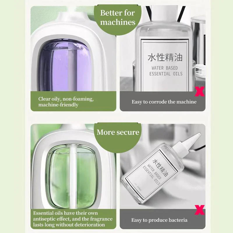 ScentaSphere – 360° Smart Aroma Diffuser