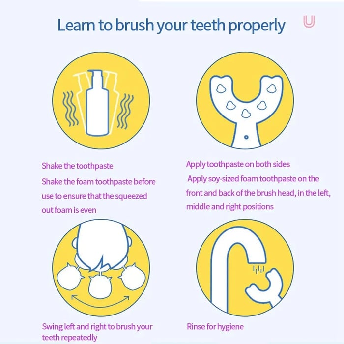 SmileBuddies | Fun U-Shaped Kids Toothbrush