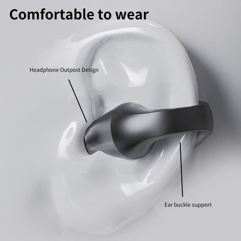 BoneBeat – Wireless Ear Clip Headphones