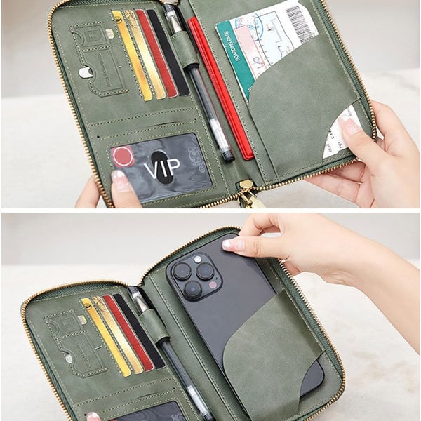 TravelGuard – RFID Multi-Functional Passport Wallet