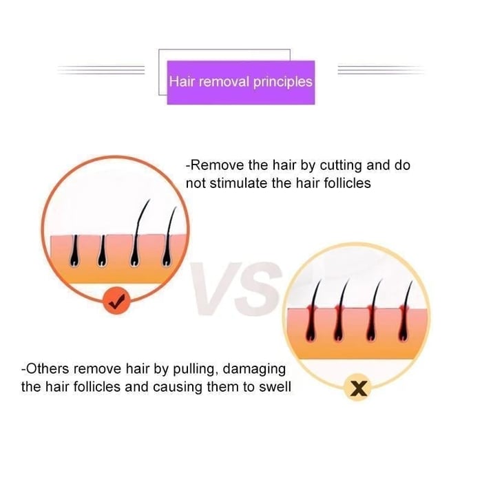 VelviGlow – Silky Smooth Hair Eraser