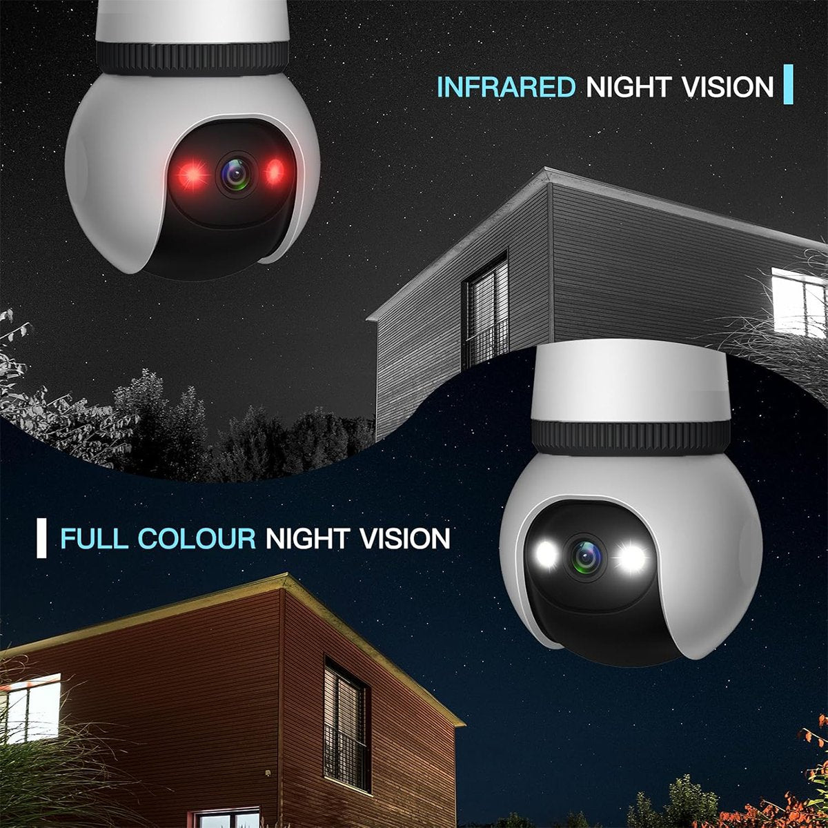 BrightWatch – Wireless Light Bulb Camera
