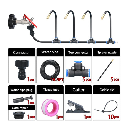 EcoSpray – Smart 360° Garden Irrigation System