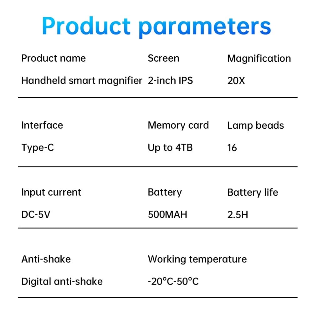 MicroView – 50X Digital Microscope with 2.0” IPS Screen