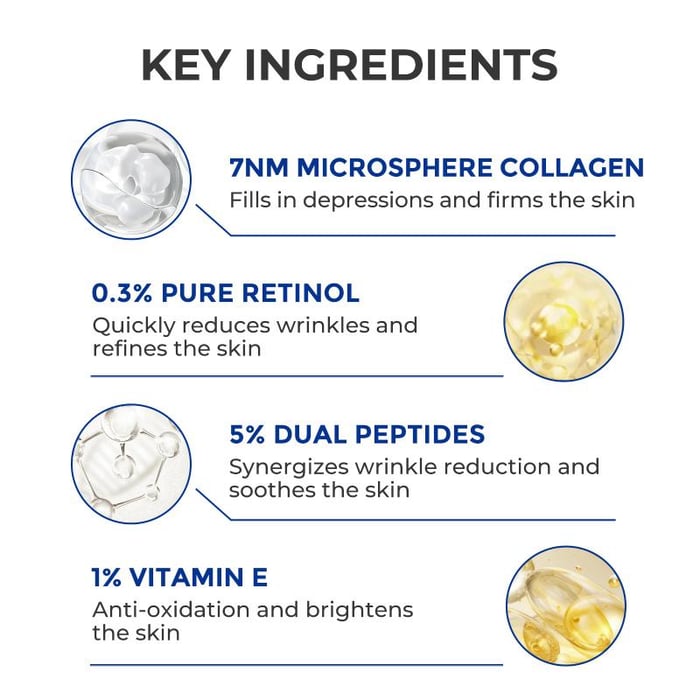 GlowRenew - Wrinkle Smoothing Facial Serum