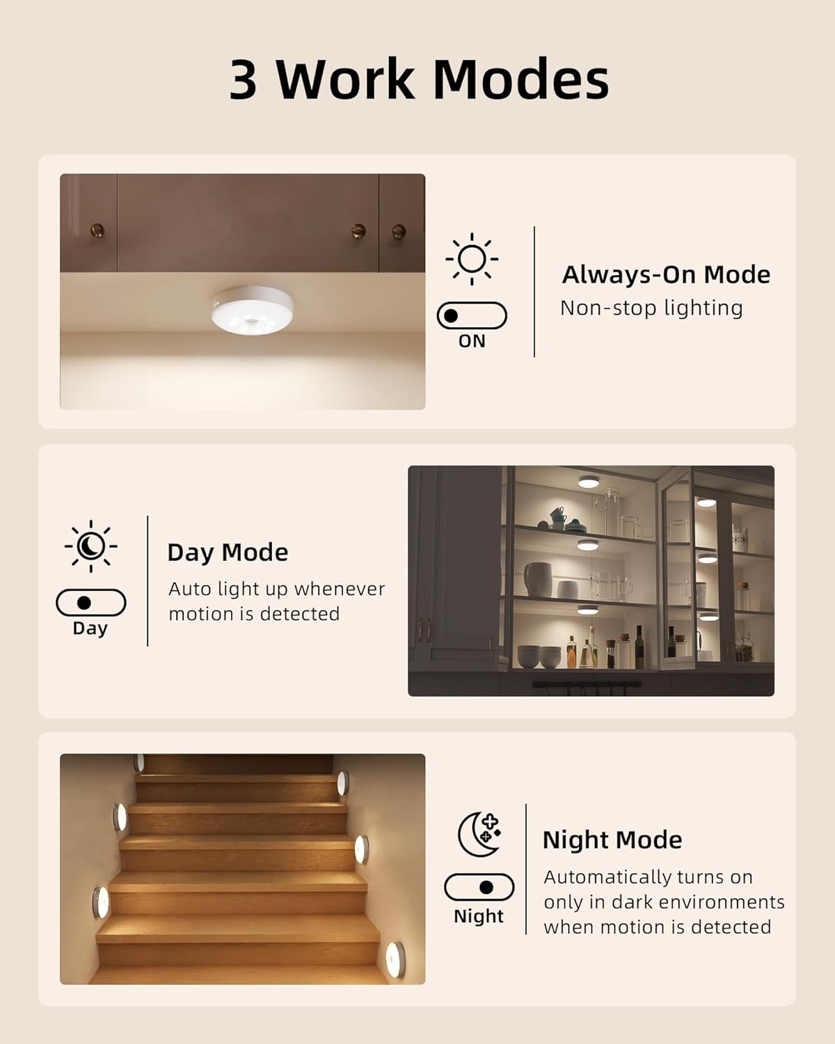 GlowStation – Magnetic Rechargeable Cabinet Light Set