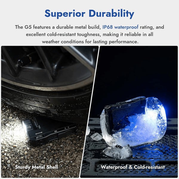 TorchLite – Compact High-Brightness LED Light