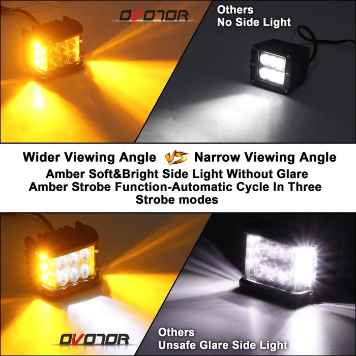 BlazeBeam – Dual Color Strobe Pods