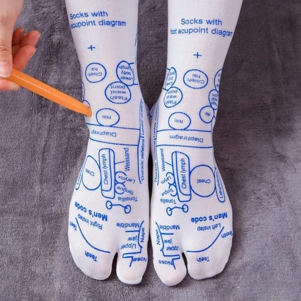 SoleHarmony – Reflexology Chart Socks with Massage Tool