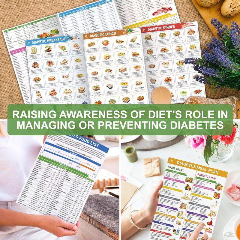 SugarSync – Everyday Diabetes Meal Manual