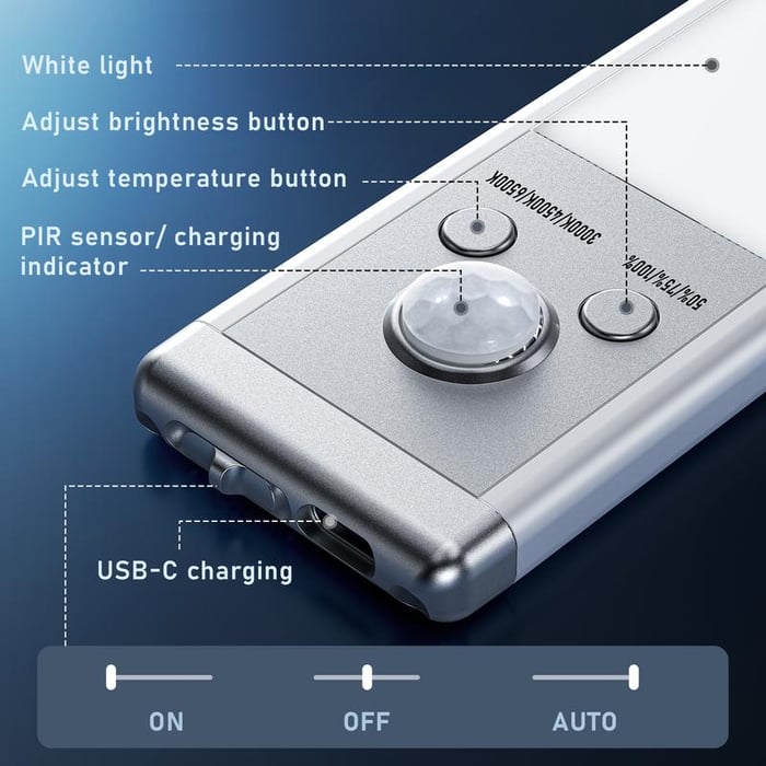 BrightBar – Smart Wireless Motion Sensor LED light