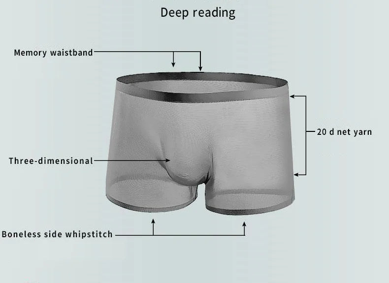 SilkFlex - Lightweight Mesh Boxer Underwear