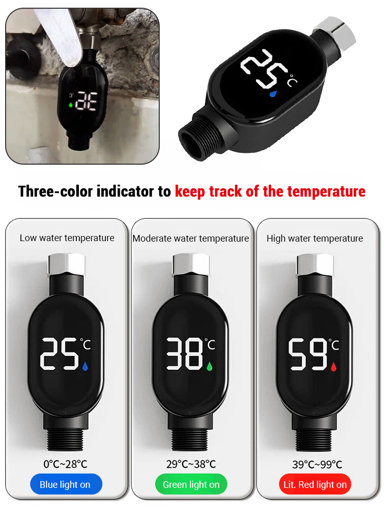 SmartTemp – Real Time Display Head