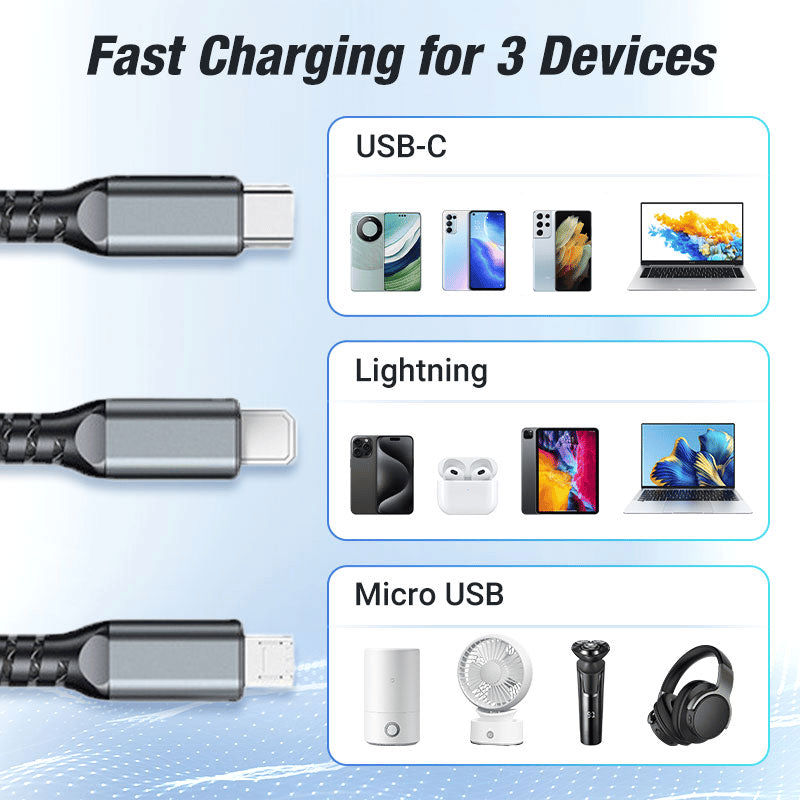 NeonLink - All-in-One Lightning, Type-C & Micro USB Cable