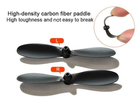 SkyFalcon - Next-Gen Remote Control Aircraft