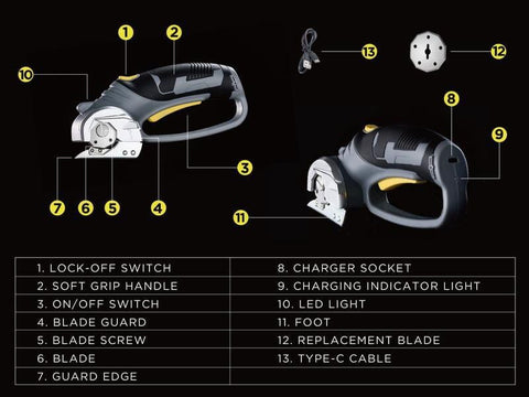 SwiftCut – Rechargeable Electric Scissor