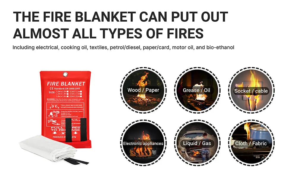 BlazeShield – Emergency Fire Blanket