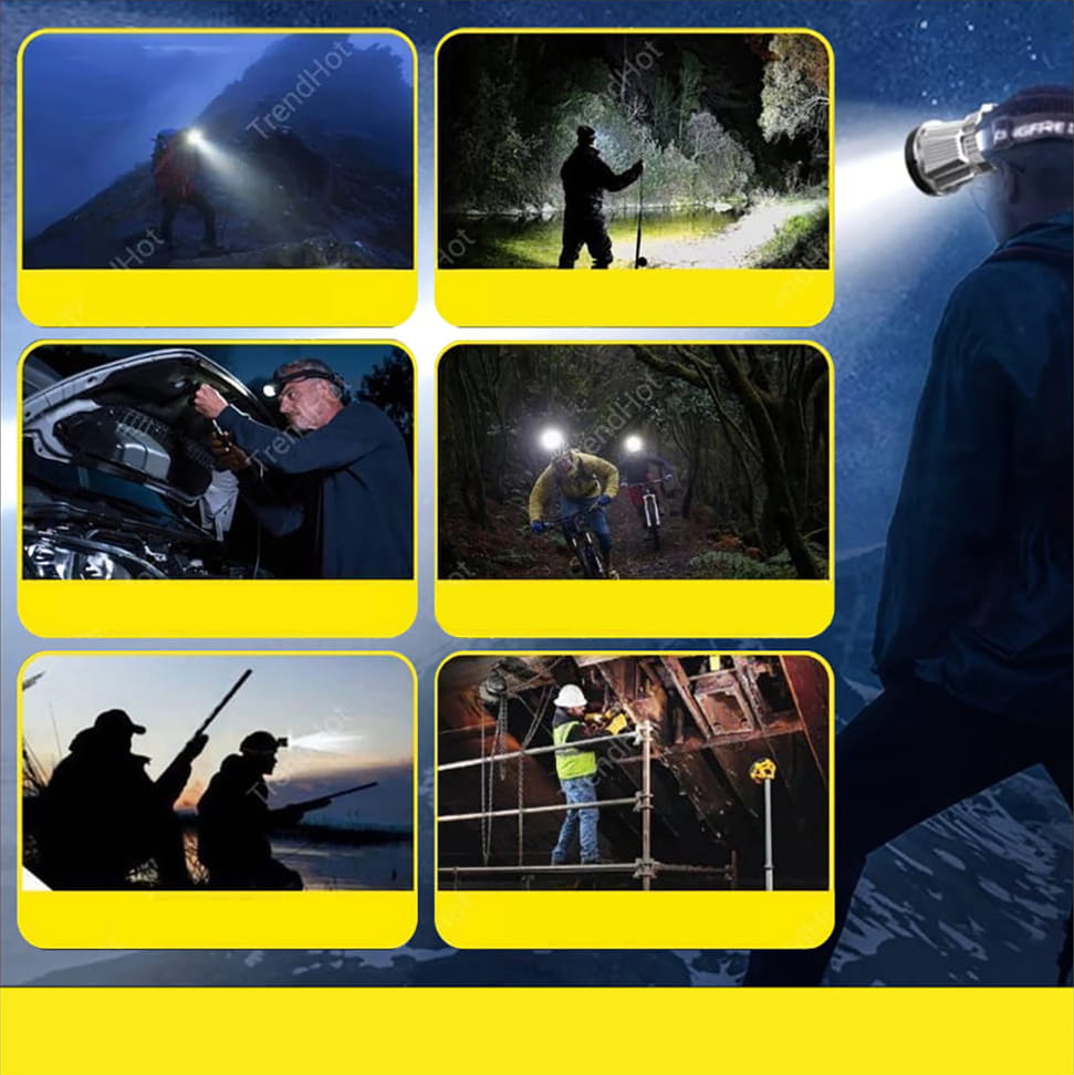NovaBeam - High-Power LED Outdoor Headlamp