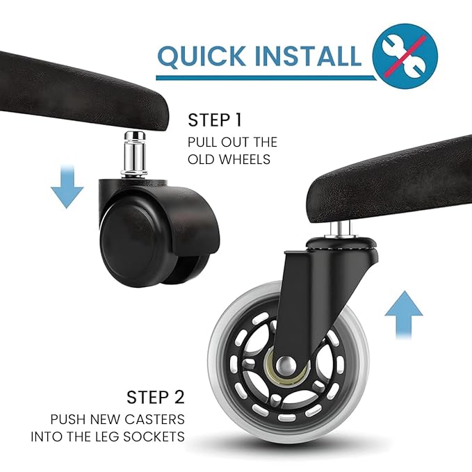 SmoothRide – 3-Inch Noise-Free Rolling Casters