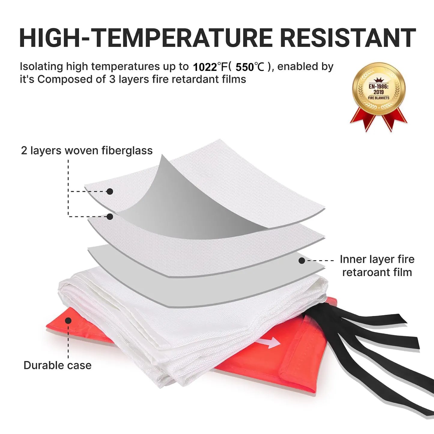 BlazeShield – Emergency Fire Blanket